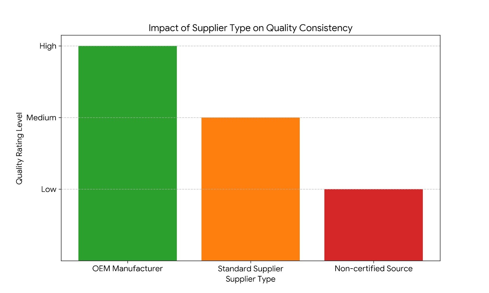 OEM Power Adapter Manufacturer